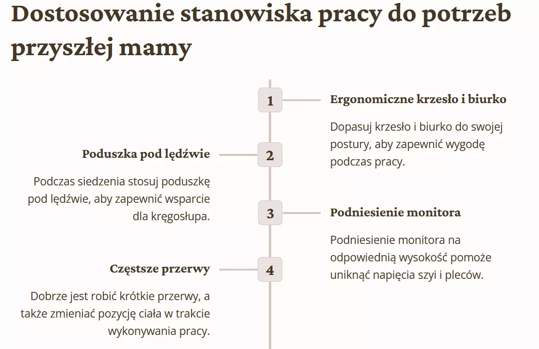 Dostosowanie miejsca pracy dla kobiety ciężarnej - blog helloskarbie.pl